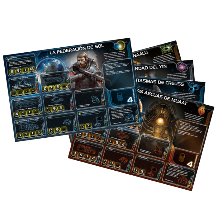 Twilight Imperium Cuarta Edición - Imagen 4