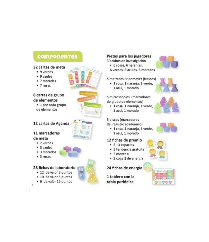 Periodic El juego de los Elementos - Imagen 3